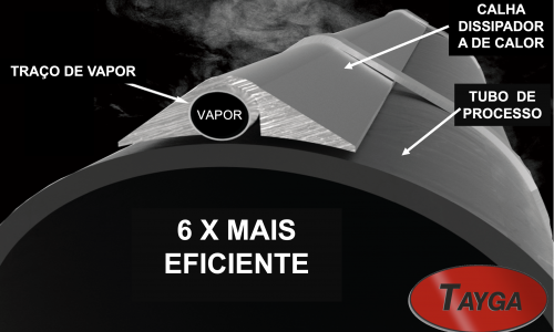 traço a vapor Tayga