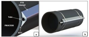 representación de tablero de vapor de alto rendimiento