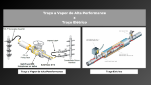 Traza de vapor x traza eléctrica de alto rendimiento.